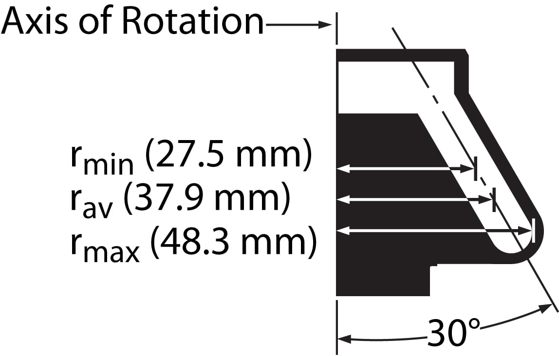 349481-TLA-100.3 Fixed-Angle Rotor_1